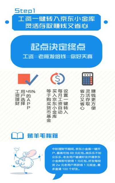 京東小金庫怎么關閉？京東小金庫解除綁定操作流程