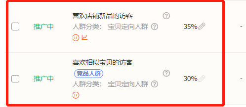 筆單價是什么意思？解析淘寶直通車筆單價的含義