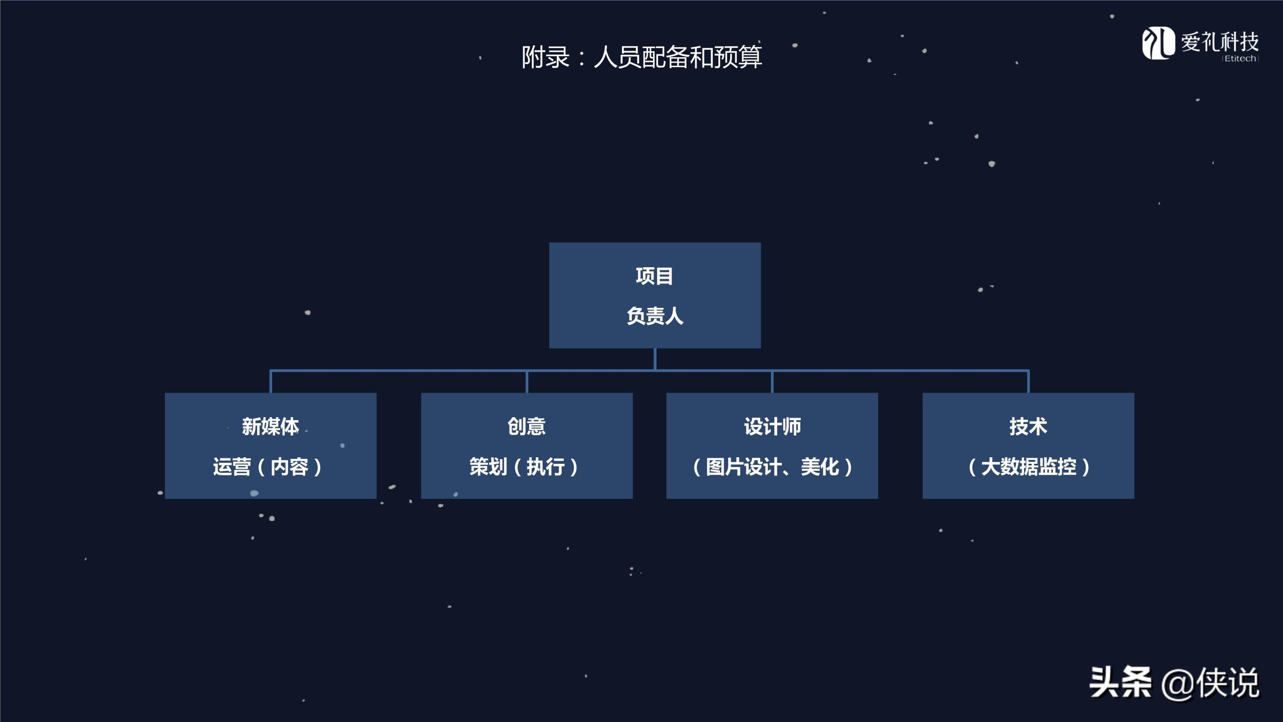社群運營是做什么的？微信社群運營推廣方案模板大全