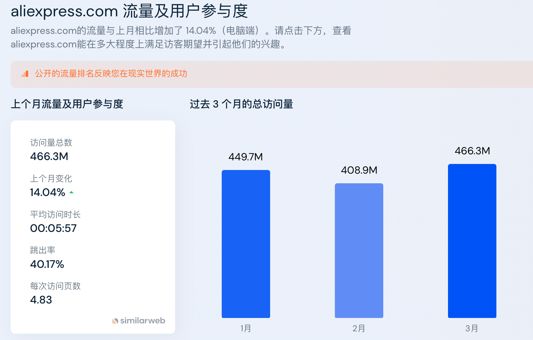 韓國網站購物平臺有哪些？韓國熱門購物網站排行榜