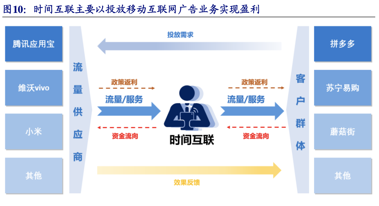 南極電商是做什么的？南極電商公司簡介概況
