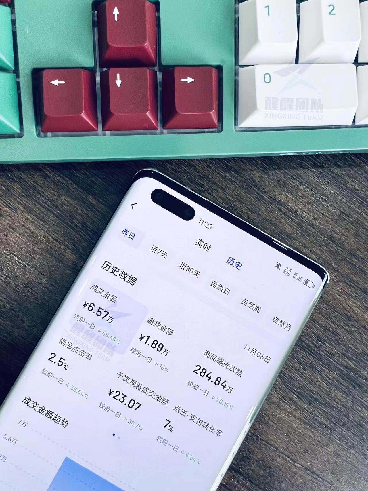 抖音商城入駐需要什么條件？2023抖店入駐流程及費用表一覽
