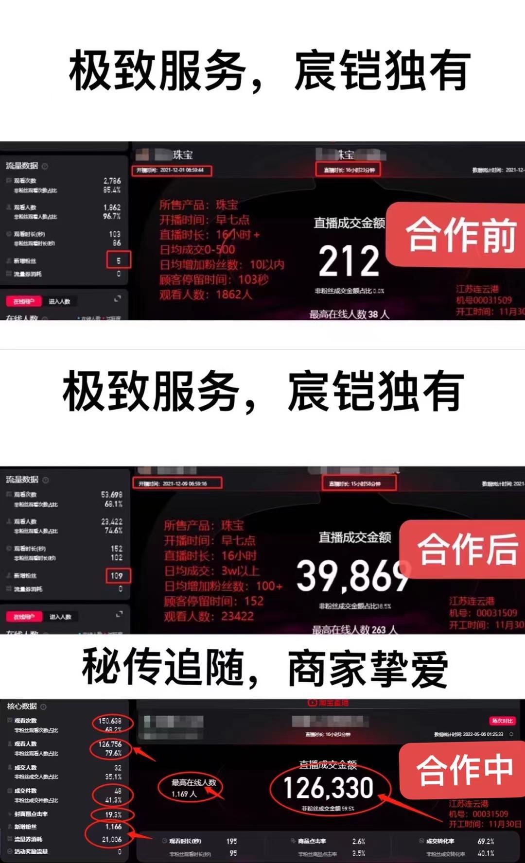 淘寶主播怎么做？個人在淘寶開直播的流程及條件