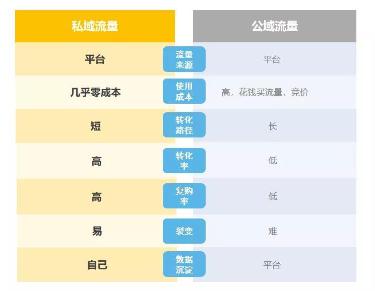 雙十二直播活動策劃方案（抖音直播活動策劃方案模板大全）