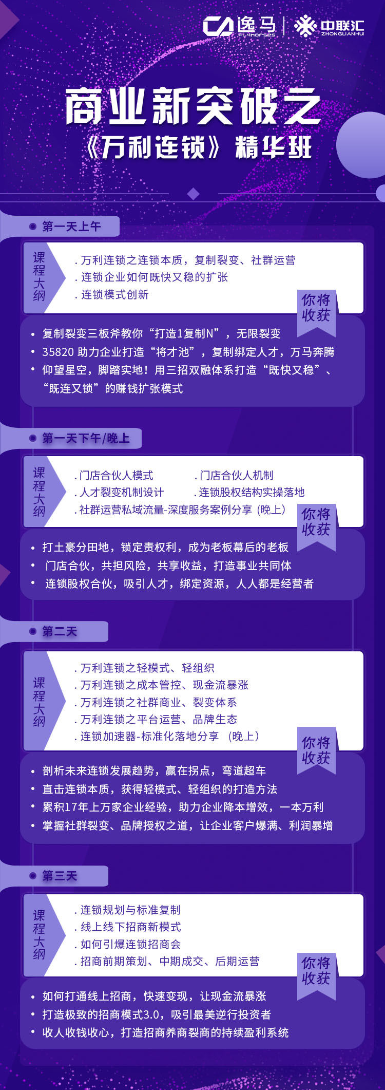 小肥羊加盟費多少錢？小肥羊火鍋加盟條件及流程