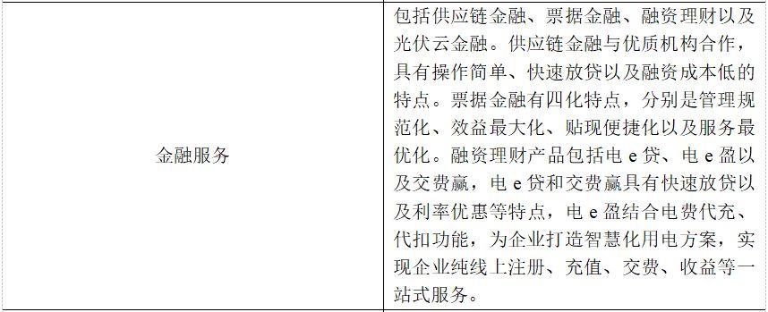 國家電網商城官方網站（解析國家電網投訴最有效的方法）