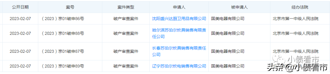 國(guó)美網(wǎng)上商城官網(wǎng)(國(guó)美電器最新現(xiàn)狀分析）