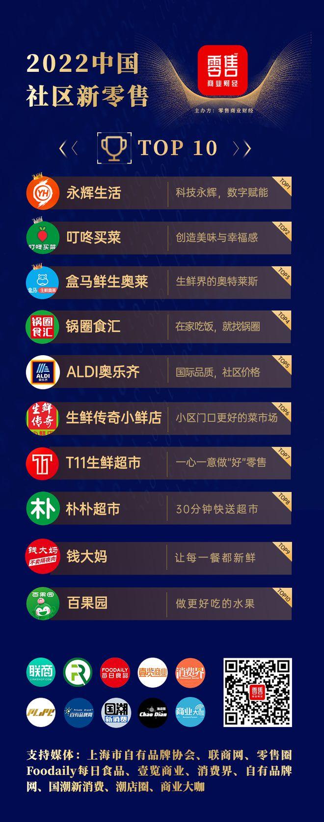 零售業態有哪幾種類型？國內十大新零售公司排行榜