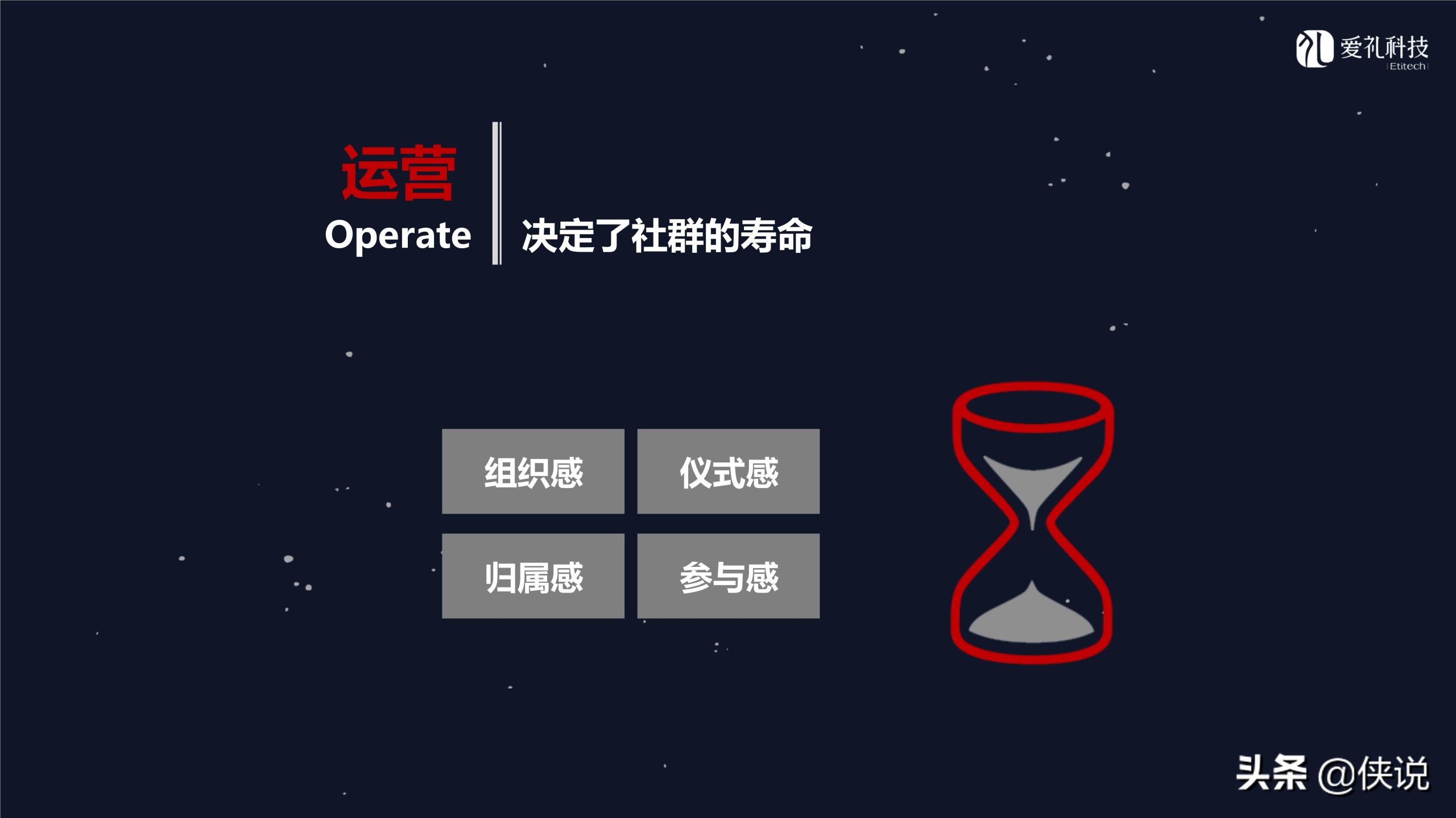 社群運營是做什么的？微信社群運營推廣方案模板大全