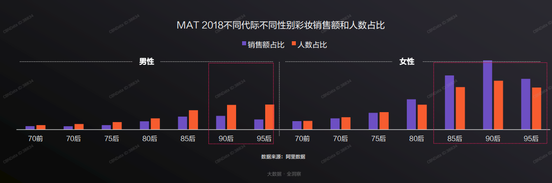 化妝品市場調研（化妝品營銷方案模板大全）
