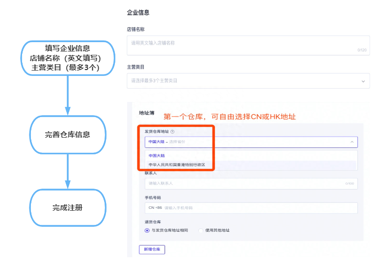 東南亞tiktok小店怎么申請(qǐng)？tk小店保證金和傭金是多少？
