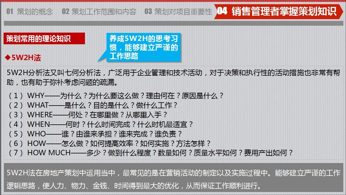 房地產策劃要怎么做？房地產營銷策劃成功案例分享
