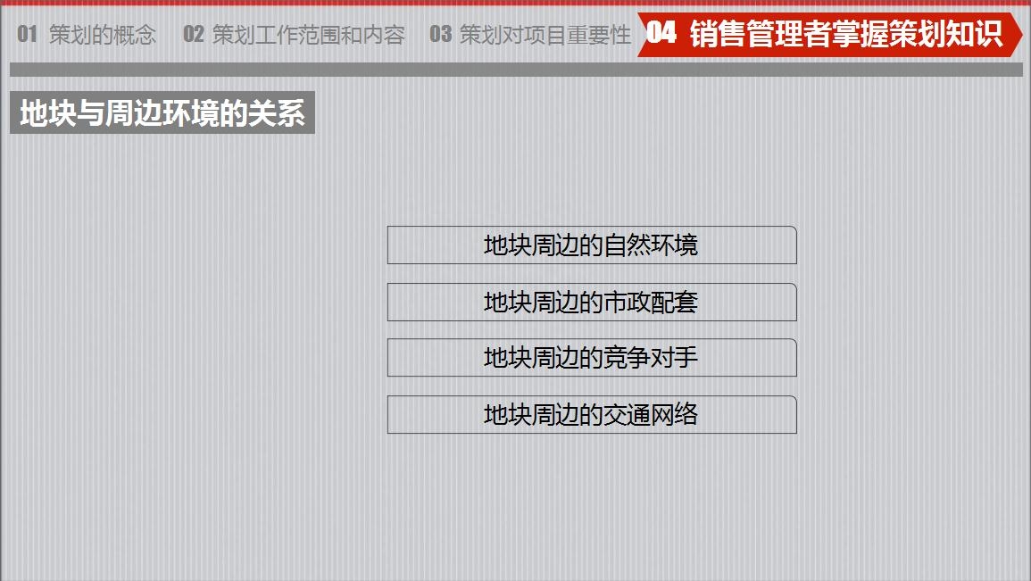 房地產策劃要怎么做？房地產營銷策劃成功案例分享