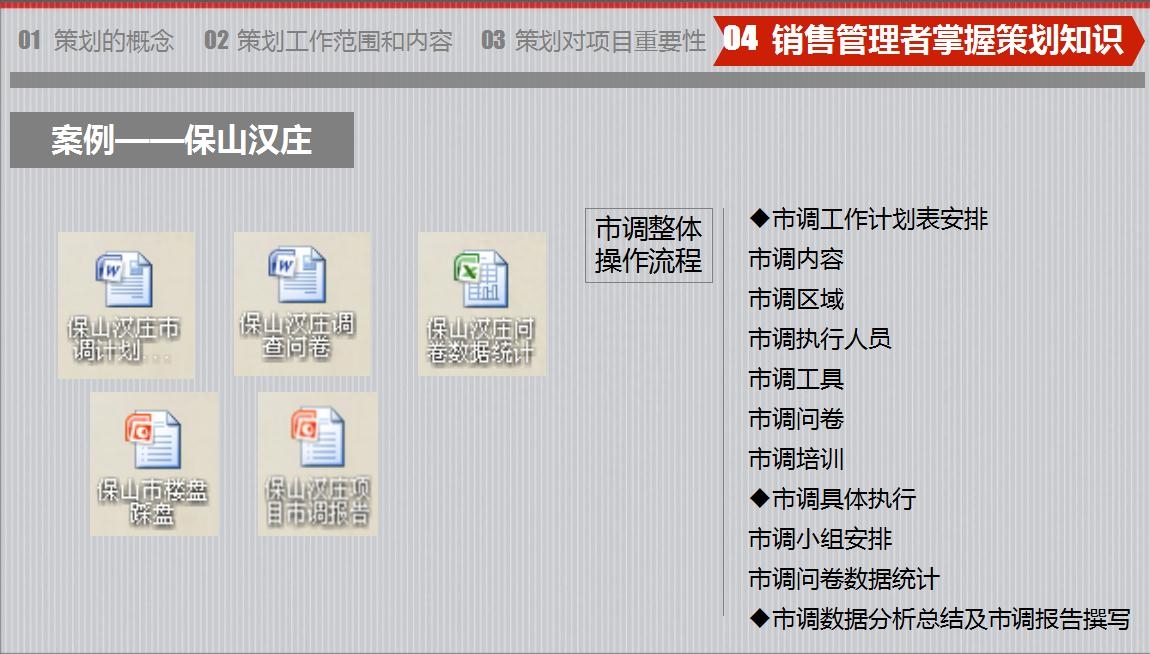 房地產策劃要怎么做？房地產營銷策劃成功案例分享