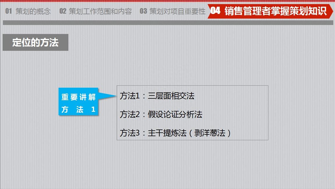 房地產策劃要怎么做？房地產營銷策劃成功案例分享