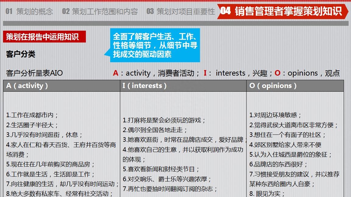 房地產策劃要怎么做？房地產營銷策劃成功案例分享