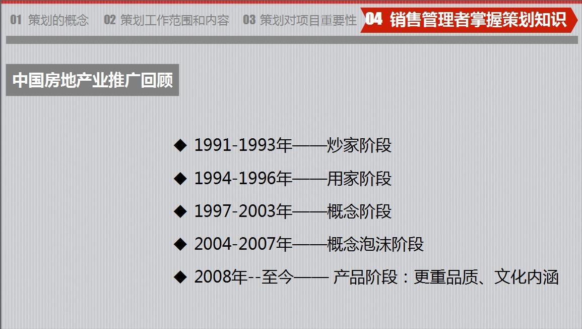 房地產策劃要怎么做？房地產營銷策劃成功案例分享