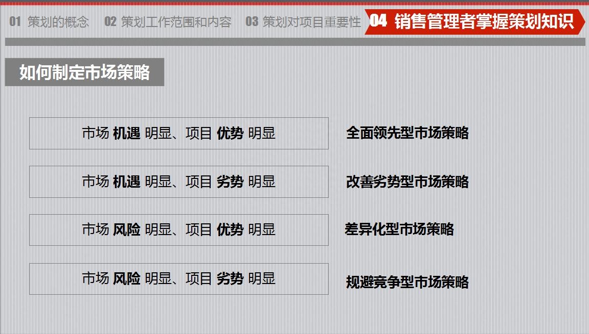 房地產策劃要怎么做？房地產營銷策劃成功案例分享