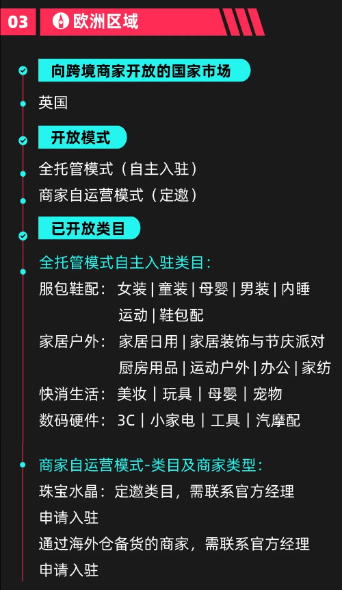 Tiktok小店開通了哪些國家？哪個站點比較好做？