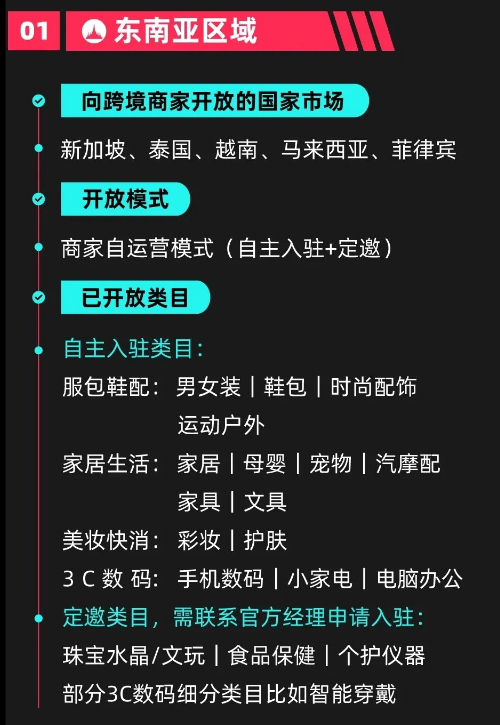 Tiktok小店開通了哪些國家？哪個站點比較好做？