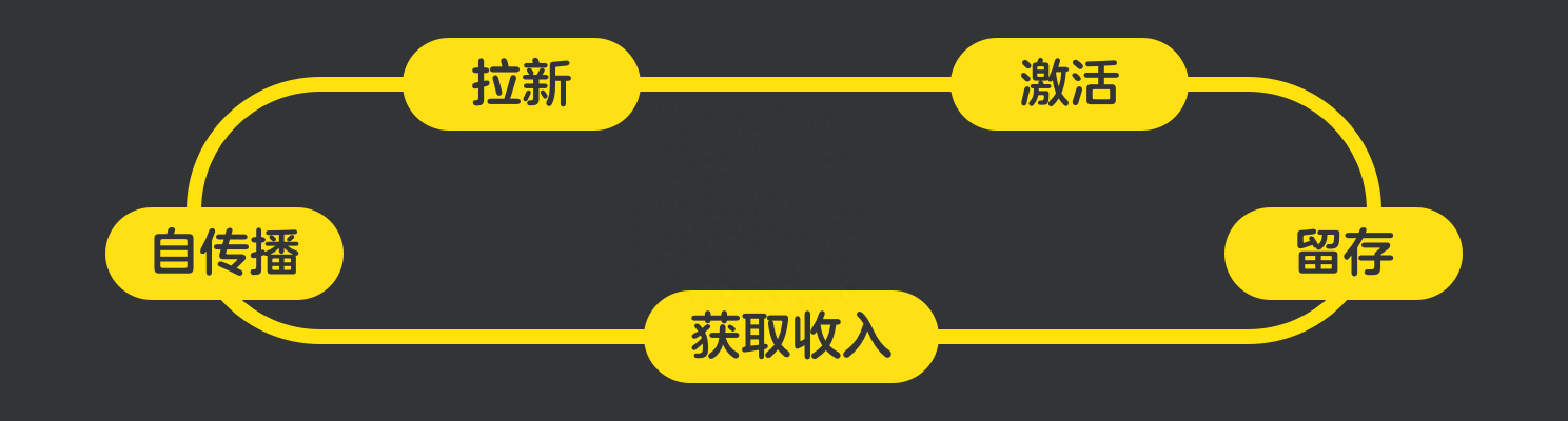 版本號(hào)怎么命名？最新命名規(guī)范和規(guī)則詳解