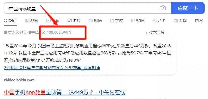 什么是贏家通吃效應(yīng)？經(jīng)濟(jì)學(xué)原理是什么？要滿足哪三個(gè)條件？