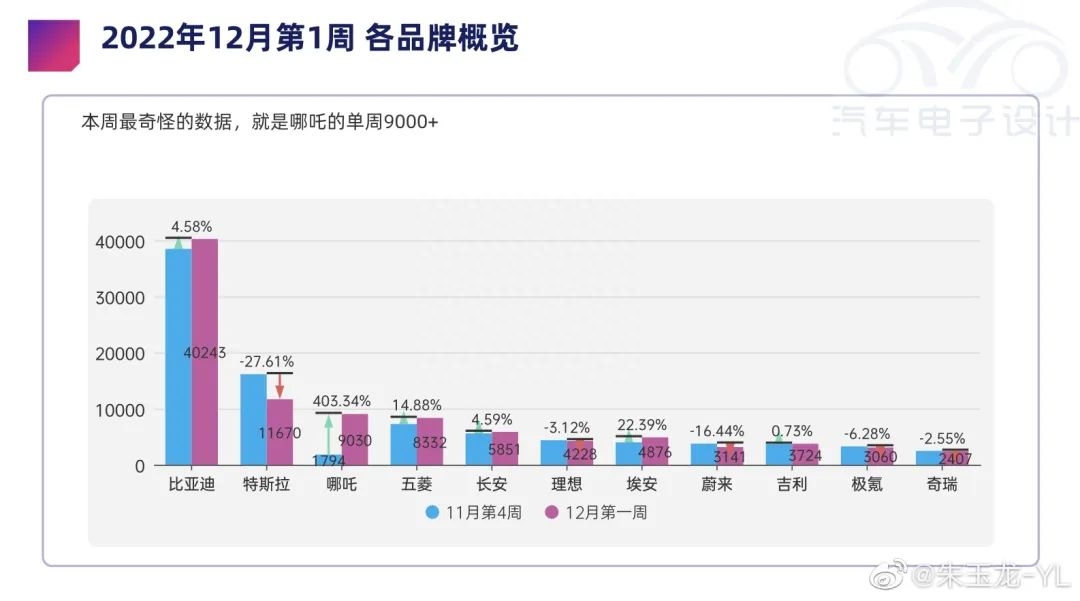特斯拉美國(guó)官網(wǎng)地址是什么？官網(wǎng)最新限時(shí)福利優(yōu)惠大盤(pán)點(diǎn)