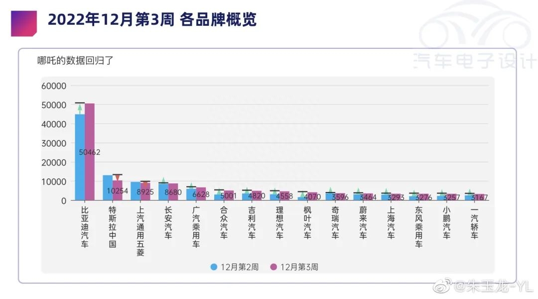 特斯拉美國(guó)官網(wǎng)地址是什么？官網(wǎng)最新限時(shí)福利優(yōu)惠大盤(pán)點(diǎn)