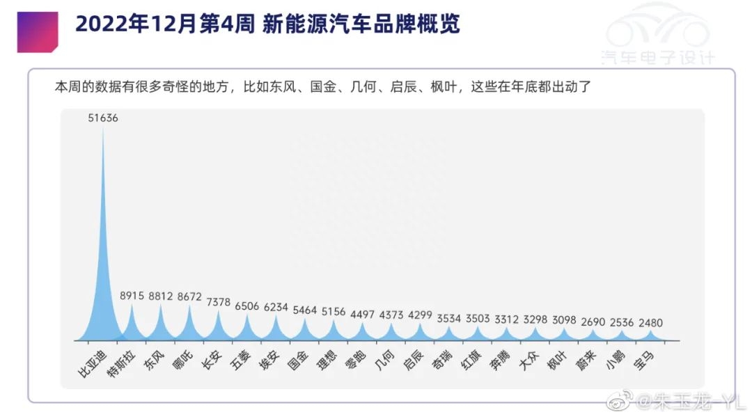 特斯拉美國(guó)官網(wǎng)地址是什么？官網(wǎng)最新限時(shí)福利優(yōu)惠大盤(pán)點(diǎn)