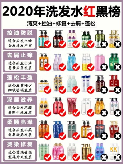 小紅書軟件是干什么的？小紅書入駐詳解