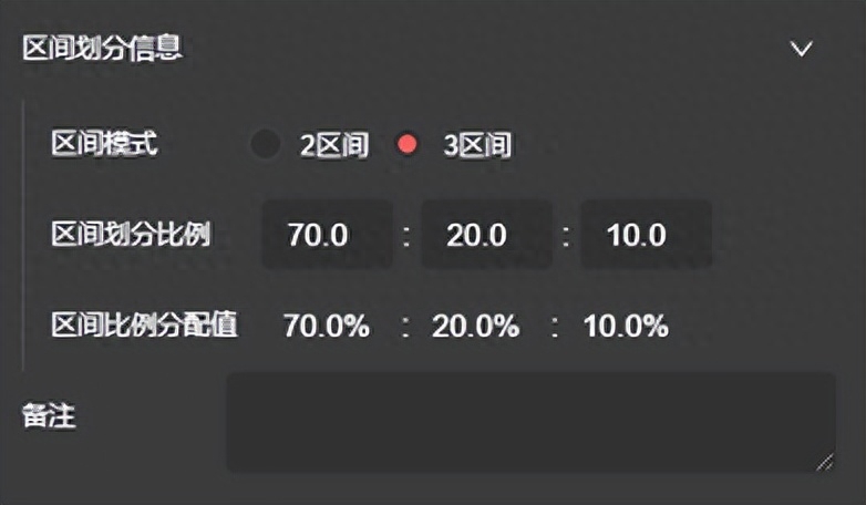 帕累托效應(yīng)是什么意思，在工作中有哪些應(yīng)用