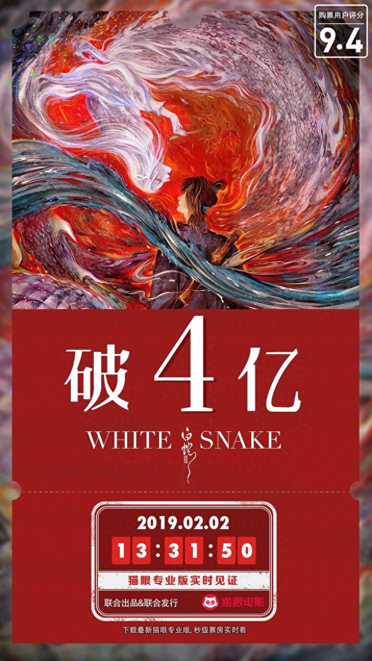 白蛇緣起票房多少，回本了嗎？白蛇緣起票房統計數據分享