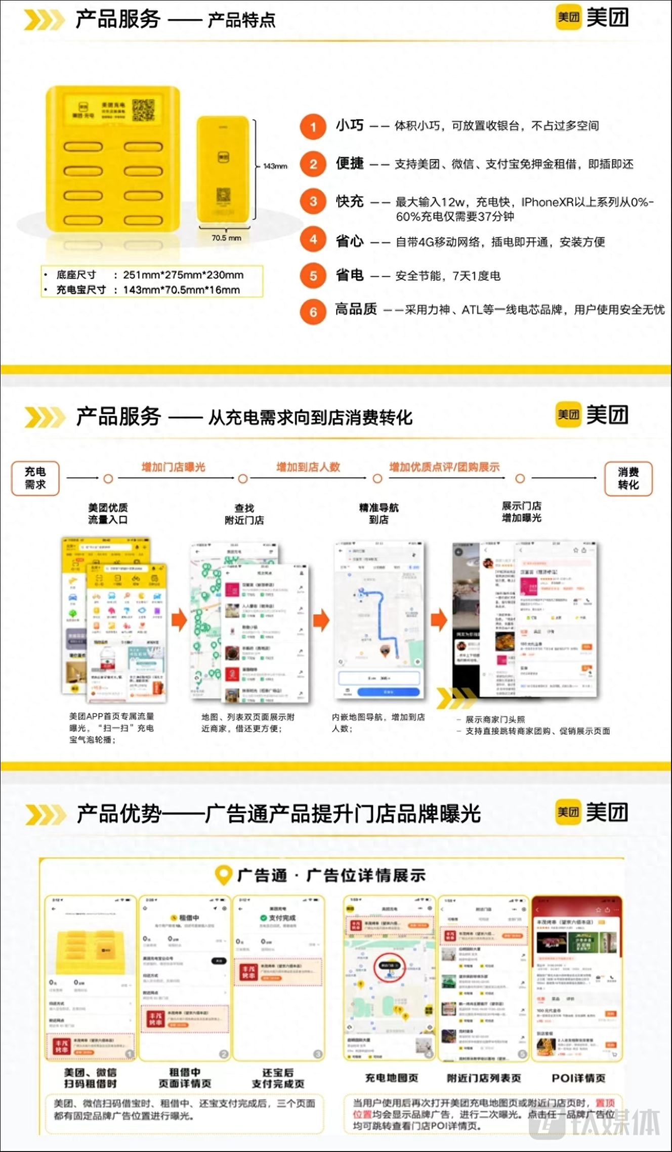 美團充電寶代理需要多少錢，要什么條件？充電寶加盟代理流程詳解