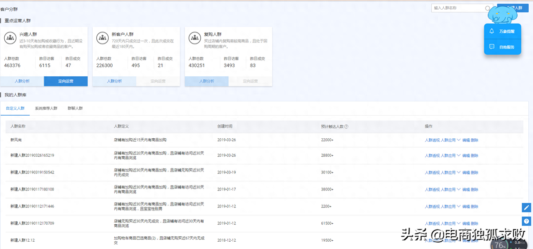 人群分析圖怎么做？（人群分析圖制作詳細流程步驟）