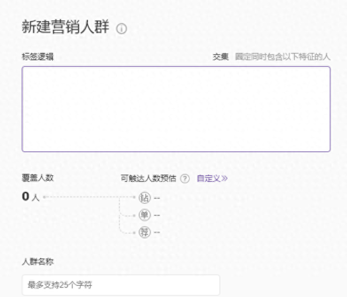 達(dá)摩盤(pán)是什么？手把手教你用達(dá)摩盤(pán)做精準(zhǔn)人群