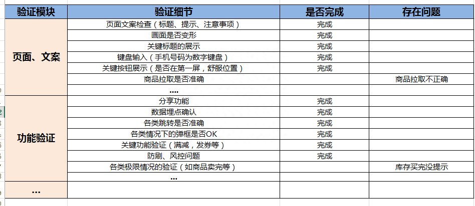 如何策劃一個活動方案？活動策劃的詳細流程步驟