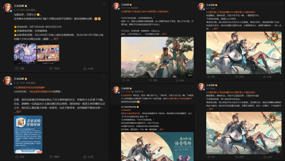 2023王者榮耀在線統計人數多少？
