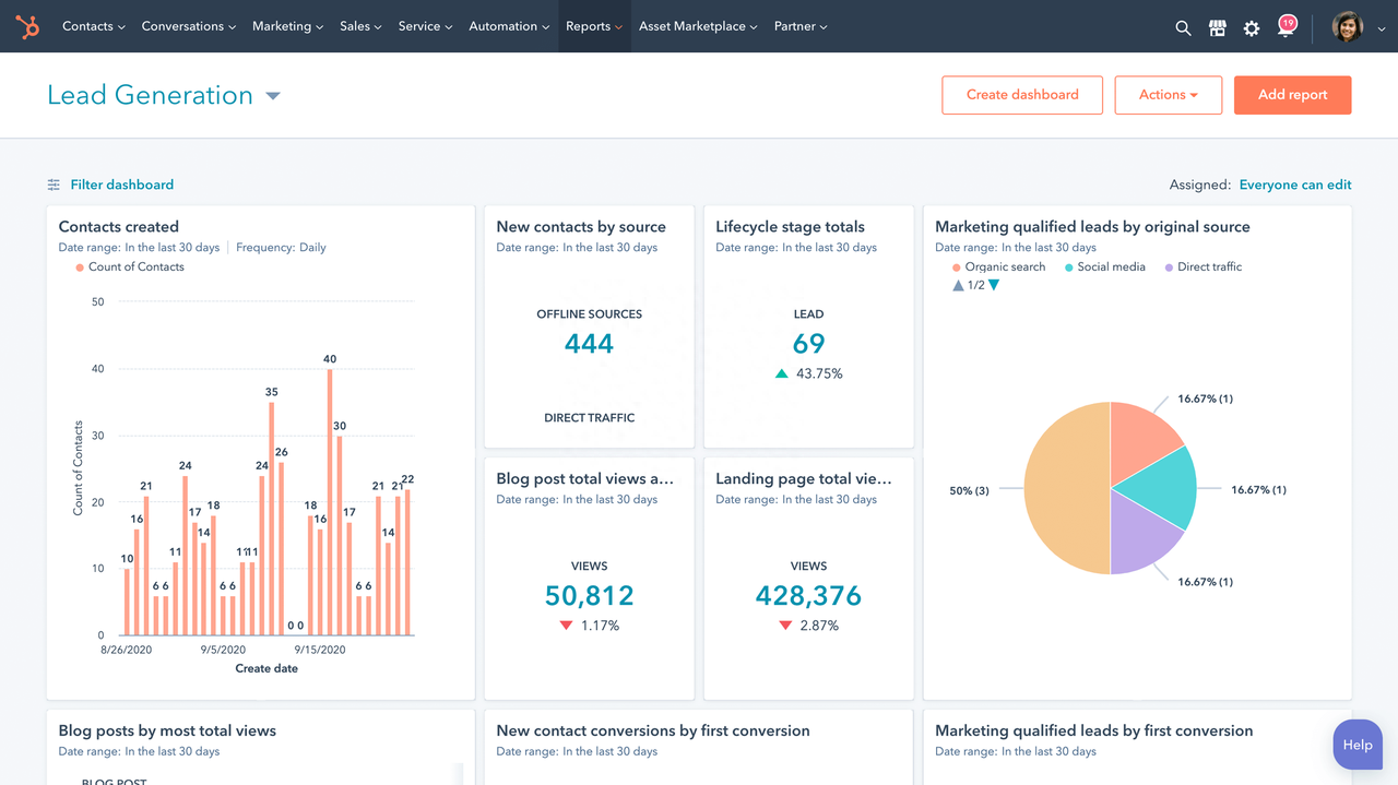 營銷自動化工具Hubspot怎么使用?（Hubspot注冊、使用詳細教程）