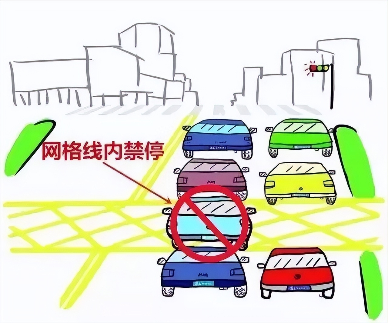 交通標(biāo)志網(wǎng)格線有什么作用？道路標(biāo)線大全及圖解