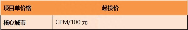 微信推廣平臺(tái)哪里找？微信推廣平臺(tái)渠道、聯(lián)系方式及收費(fèi)標(biāo)準(zhǔn)一覽
