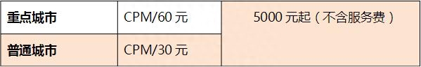 微信推廣平臺(tái)哪里找？微信推廣平臺(tái)渠道、聯(lián)系方式及收費(fèi)標(biāo)準(zhǔn)一覽