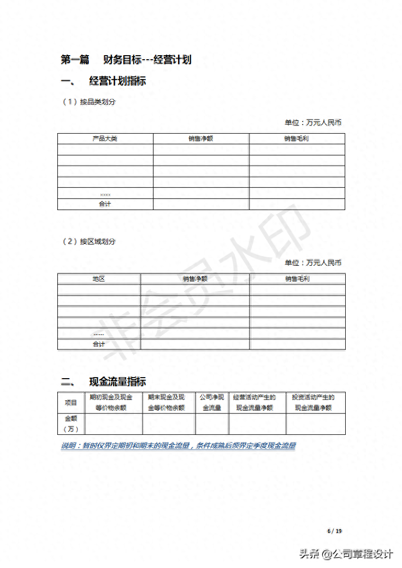 企業經營計劃書怎么寫？完整版經營計劃書模板范文分享