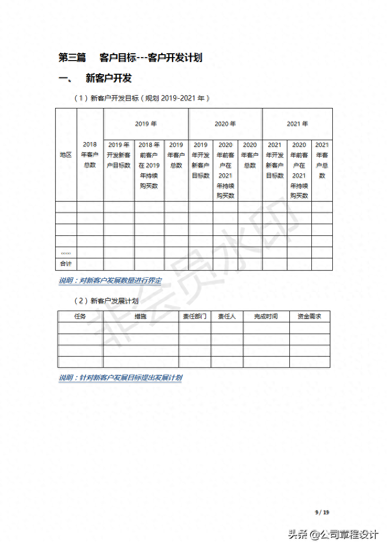 企業經營計劃書怎么寫？完整版經營計劃書模板范文分享