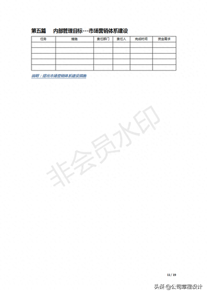 企業經營計劃書怎么寫？完整版經營計劃書模板范文分享