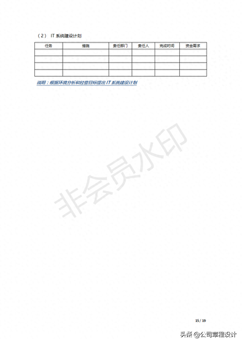 企業經營計劃書怎么寫？完整版經營計劃書模板范文分享