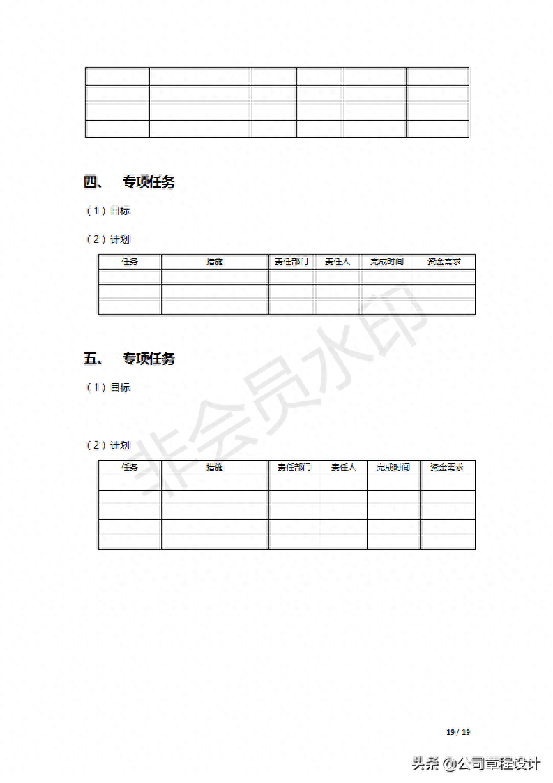 企業經營計劃書怎么寫？完整版經營計劃書模板范文分享