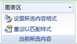 Excel 功能區(qū)圖像