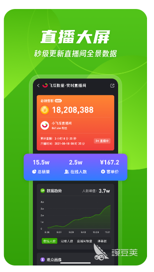 數字統計怎么做？有哪些好用的數字統計工具？
