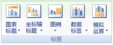 Excel 功能區(qū)圖像