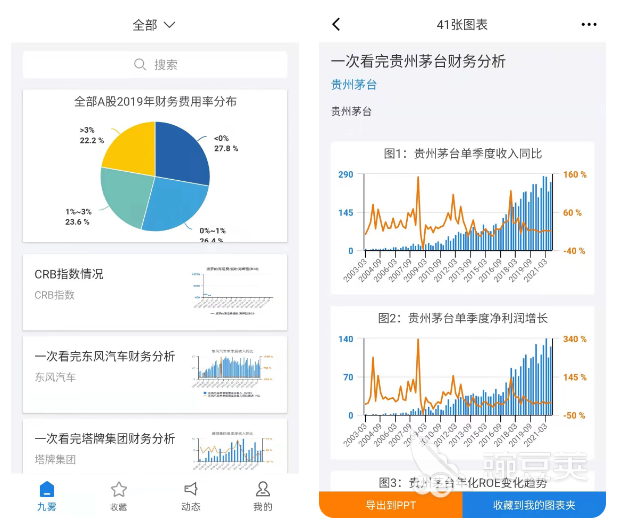 數字統計怎么做？有哪些好用的數字統計工具？